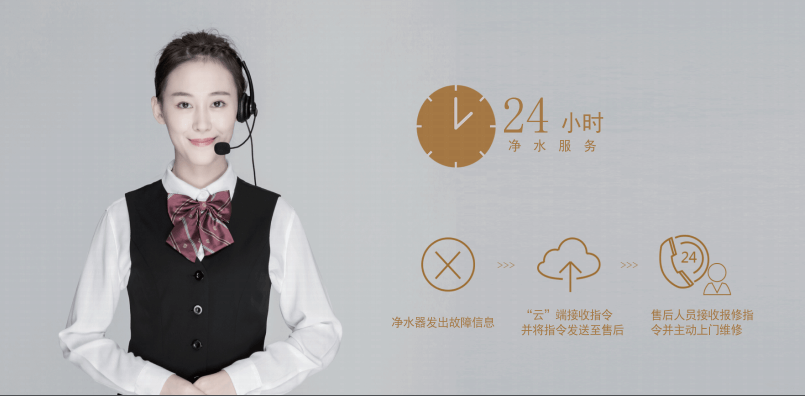 水匠凈水24小時服務.png 水匠凈水24小時服務.png