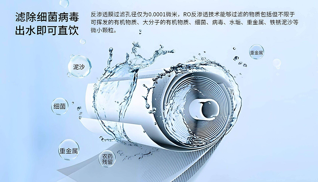 RO技術.jpg RO技術.jpg